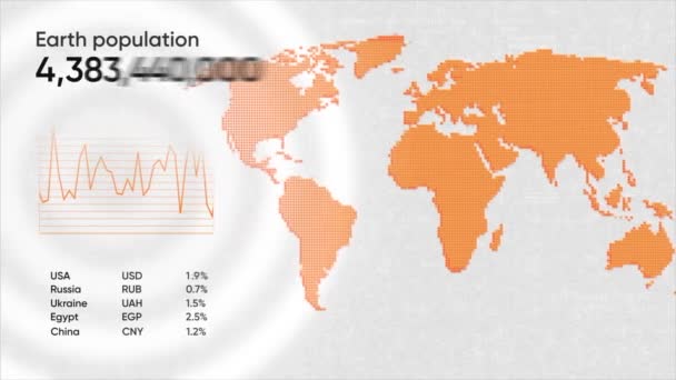Überbevölkerung Bewegung Die Geburtenrate Auf Unserem Planeten Wird Einem Abstraktionsdiagramm — Stockvideo