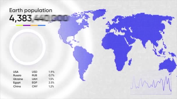 Die Überbevölkerung Wächst Und Breitet Sich Über Die Weltkarte Aus — Stockvideo
