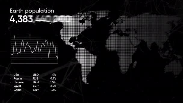 Diagramm Der Erdbevölkerung Bewegung Animierte Weltkarte Mit Beweglichen Linien Und — Stockvideo