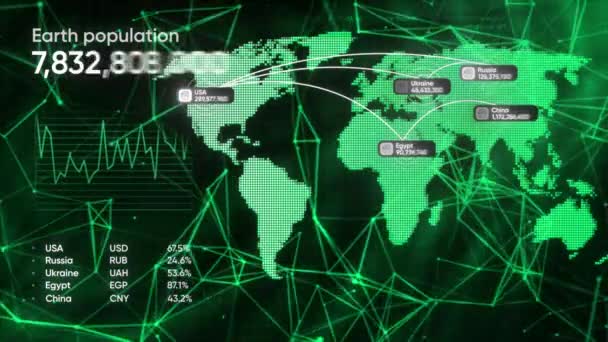Diagramm Der Erdbevölkerung Bewegung Animierte Weltkarte Mit Beweglichen Linien Und — Stockvideo