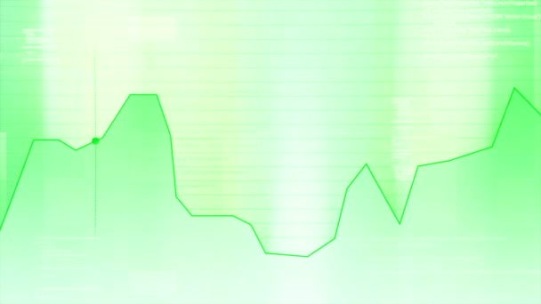 Αφηρημένη Πράσινη Γραμμή Γράφημα Μια Κινούμενη Κουκίδα Κίνηση Αφηρημένο Γράφημα — Αρχείο Βίντεο