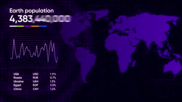 人の数が増えるモーションビデオ ムーブメント 人口過剰を示すホログラフィックワールドマップ — ストック動画