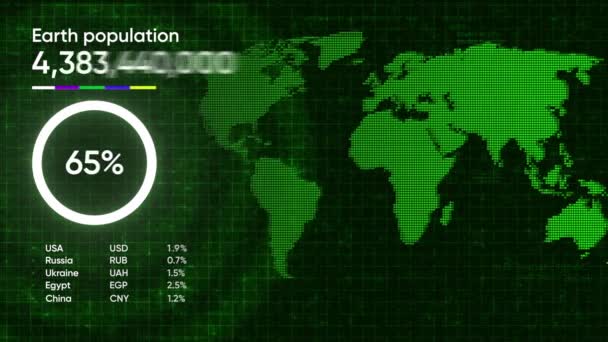 Diagramma Con Territorio Del Pianeta Movimento Sfondo Verde Rosso Con — Video Stock