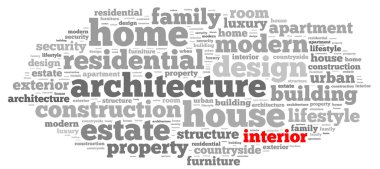 Bilgi-metin grafik ve düzenleme kavramı (kelime bulutu)