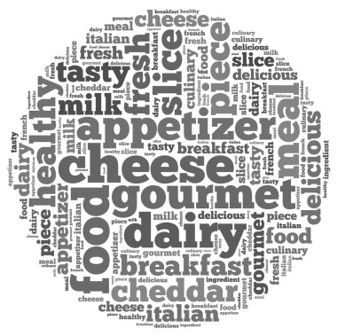 Bilgi-metin grafik ve düzenleme kavramı (kelime bulutu)