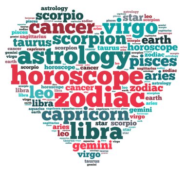 Astroloji bilgi metni grafik