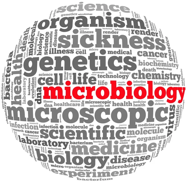 Microbiología ciencia info-text — Foto de Stock