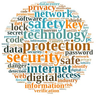 Bilgi-metin grafik ve düzenleme kavramı (kelime bulutu)