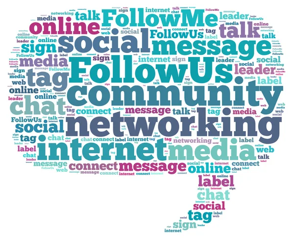 Social Media Infotext-Grafiken und Arrangementkonzept (Word Cloud)) — Stockfoto