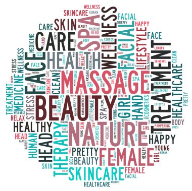 Bilgi-metin grafik ve düzenleme kavramı (kelime bulutu)