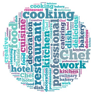 Bilgi-metin grafik ve düzenleme kavramı (kelime bulutu)