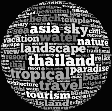 Bilgi-metin grafik ve düzenleme kavramı (kelime bulutu)