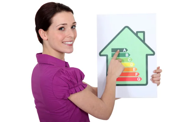 Woman pointing to energy chart — Stock Photo, Image