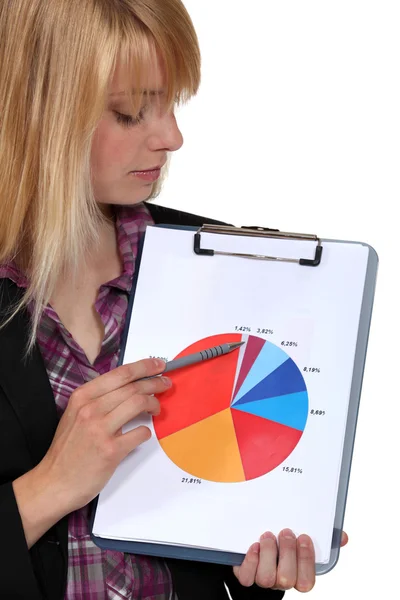 Market researcher pointing to a pie chart — Stock Photo, Image