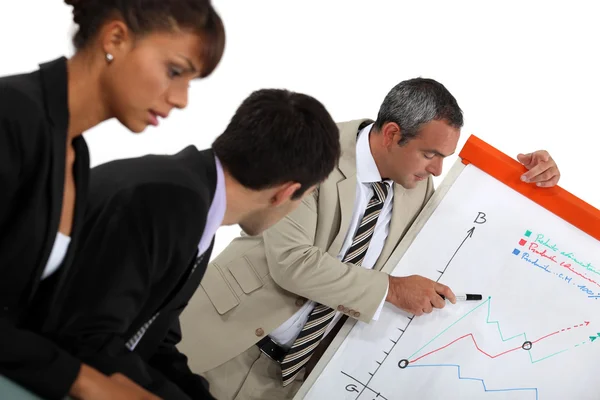Boss presenting financial results via graph on flip-chart Royalty Free Stock Images