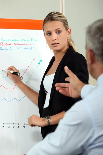 Empregado dando apresentação ao chefe — Fotografia de Stock