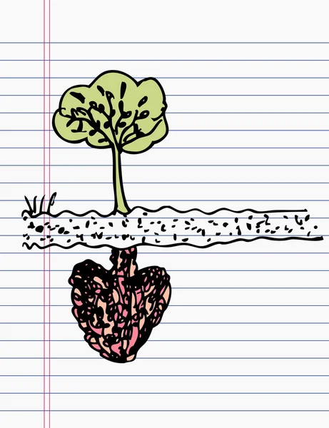 심장 및 나무, 개념 그리기 — 스톡 벡터