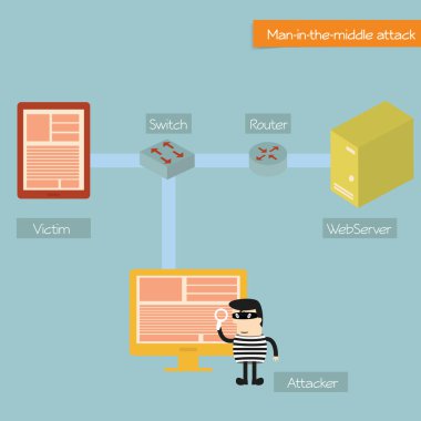 hacker