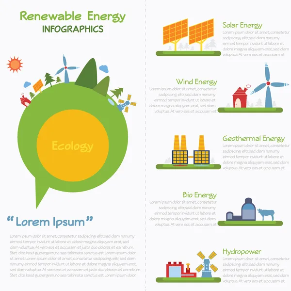 energii odnawialnej infografiki, eps10 wektor