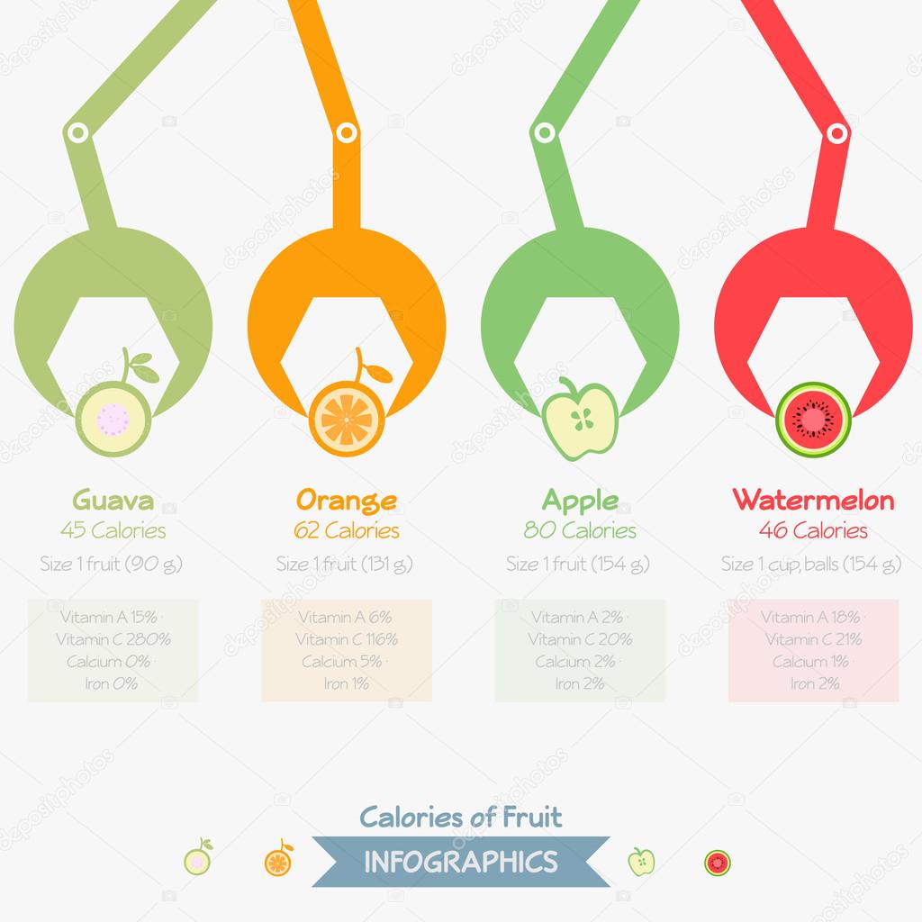 Calorie fruit health infographics, vector eps10