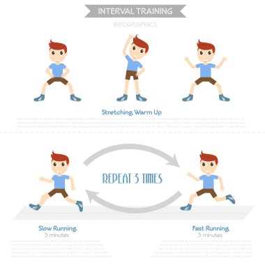 Interval training infographics for exercise, vector eps10 clipart