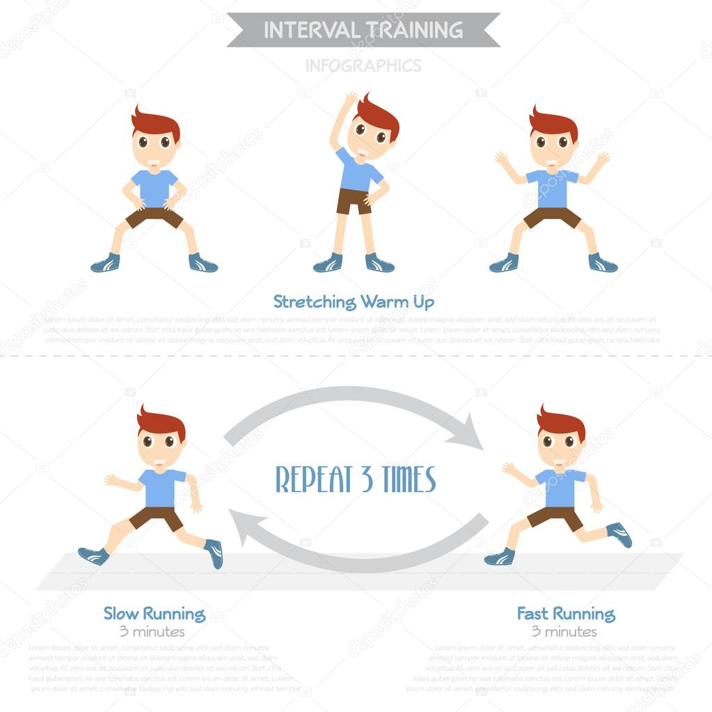 Interval training infographics for exercise, vector eps10