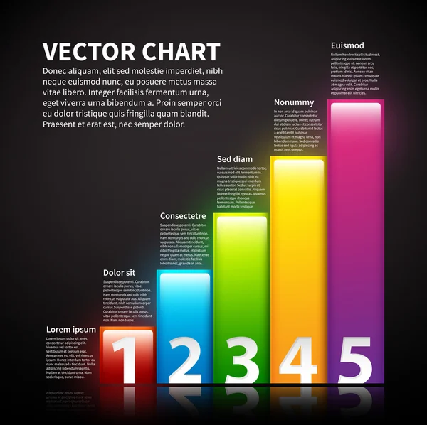 Цветной векторный график с текстом и числами — стоковый вектор