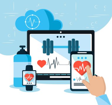 çevrimiçi izleme ısısı