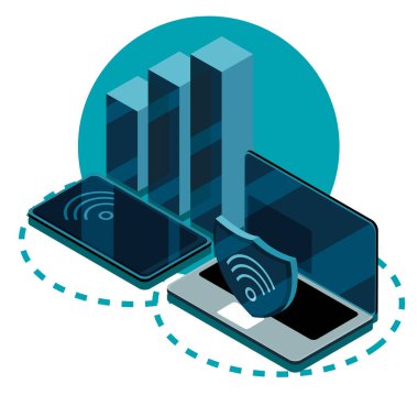 akıllı şeylerin interneti