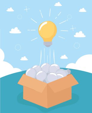 kutunun dışında düşünmek