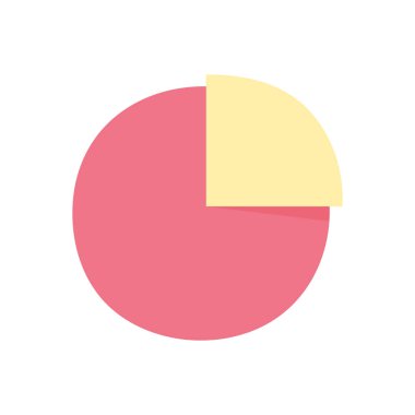 İş Finans şeması