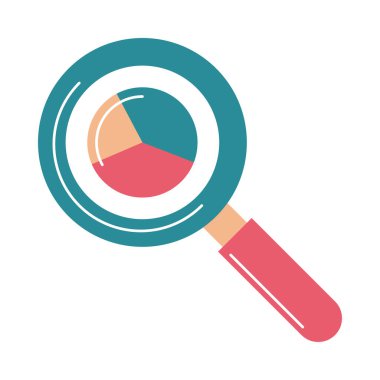 analiz finansal diyagramı