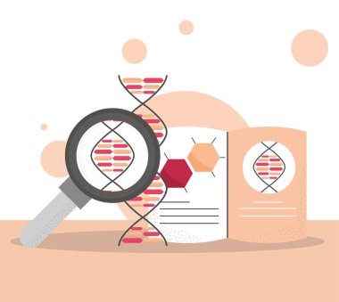 DNA Bilimi Analizi
