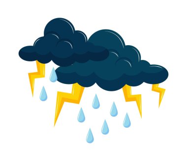 Fırtına doğal afet