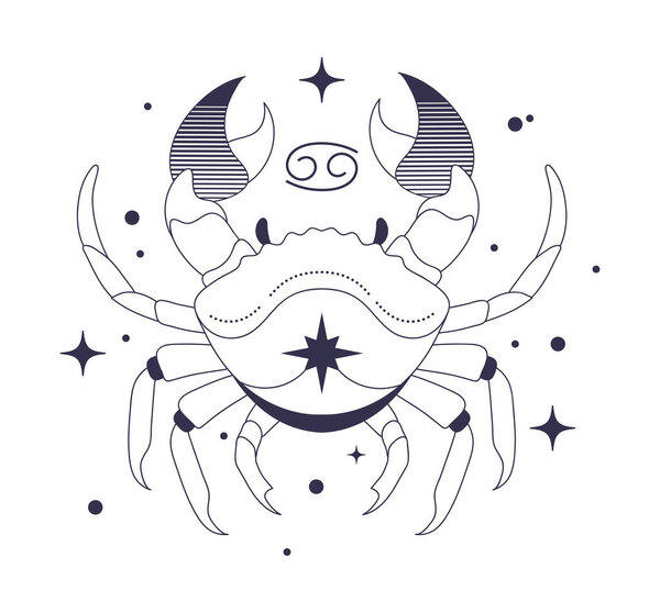 Символ зодиака зодиака