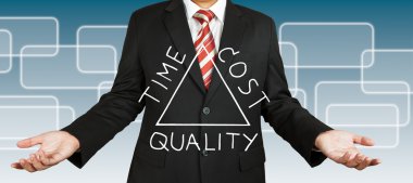 Businessman draw Time Cost and Quality concept clipart