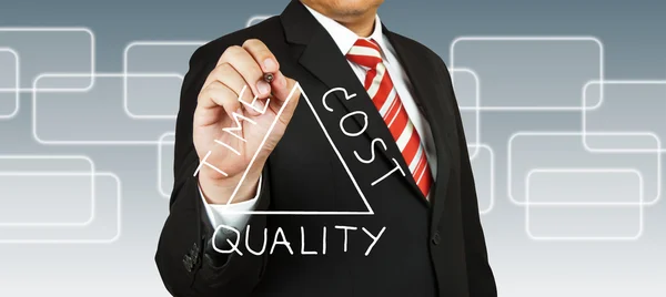Affärsman Rita tid kostar och kvalitetsbegreppet — Stockfoto