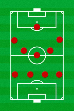 Futbol alanı düzeni oluşumu 4-5-1 ile