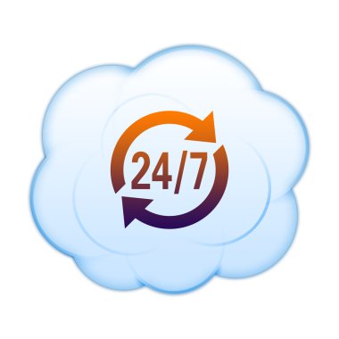 Bulutların üstünde kutsal kişilerin resmi