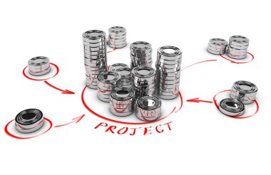 işbirliğine dayalı ekonomi, crowdfunding