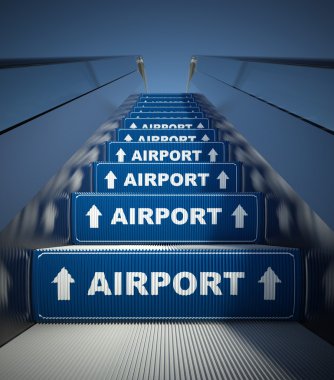 yürüyen merdiven, Havaalanı'na hareket kavramı