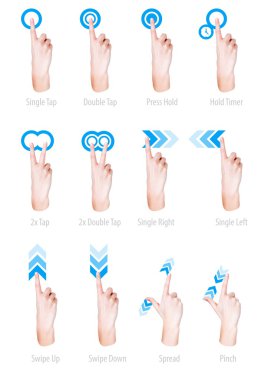 Touch screen gesture set, navigating the interface clipart