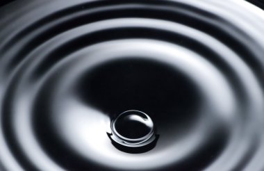 su sıçrama dalgalanmalar ile arka planı kapat