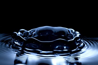 su sıçrama arka plan, taze sıvı