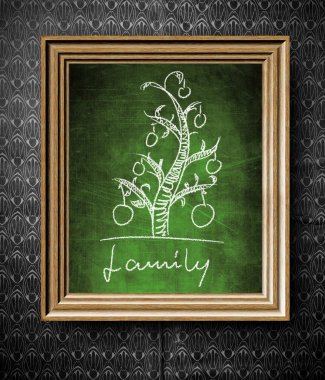 geneological aile ağacı chalkboard eski ahşap çerçeve içinde