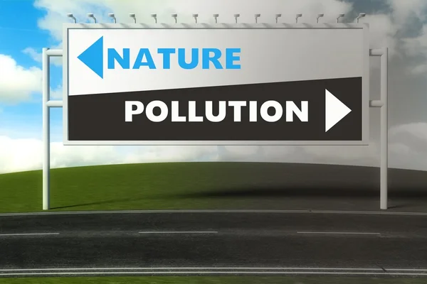 Begriffliche Wegweiser führen zu Natur oder Umweltverschmutzung — Stockfoto