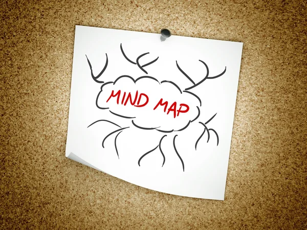 Observe o símbolo do mapa mental na placa de cortiça — Fotografia de Stock
