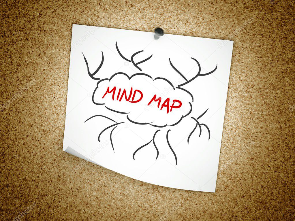 Note mind map symbol on cork board