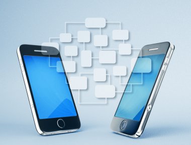 Akıllı telefonlar