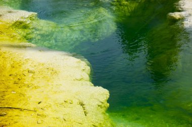 sıcak başparmak su